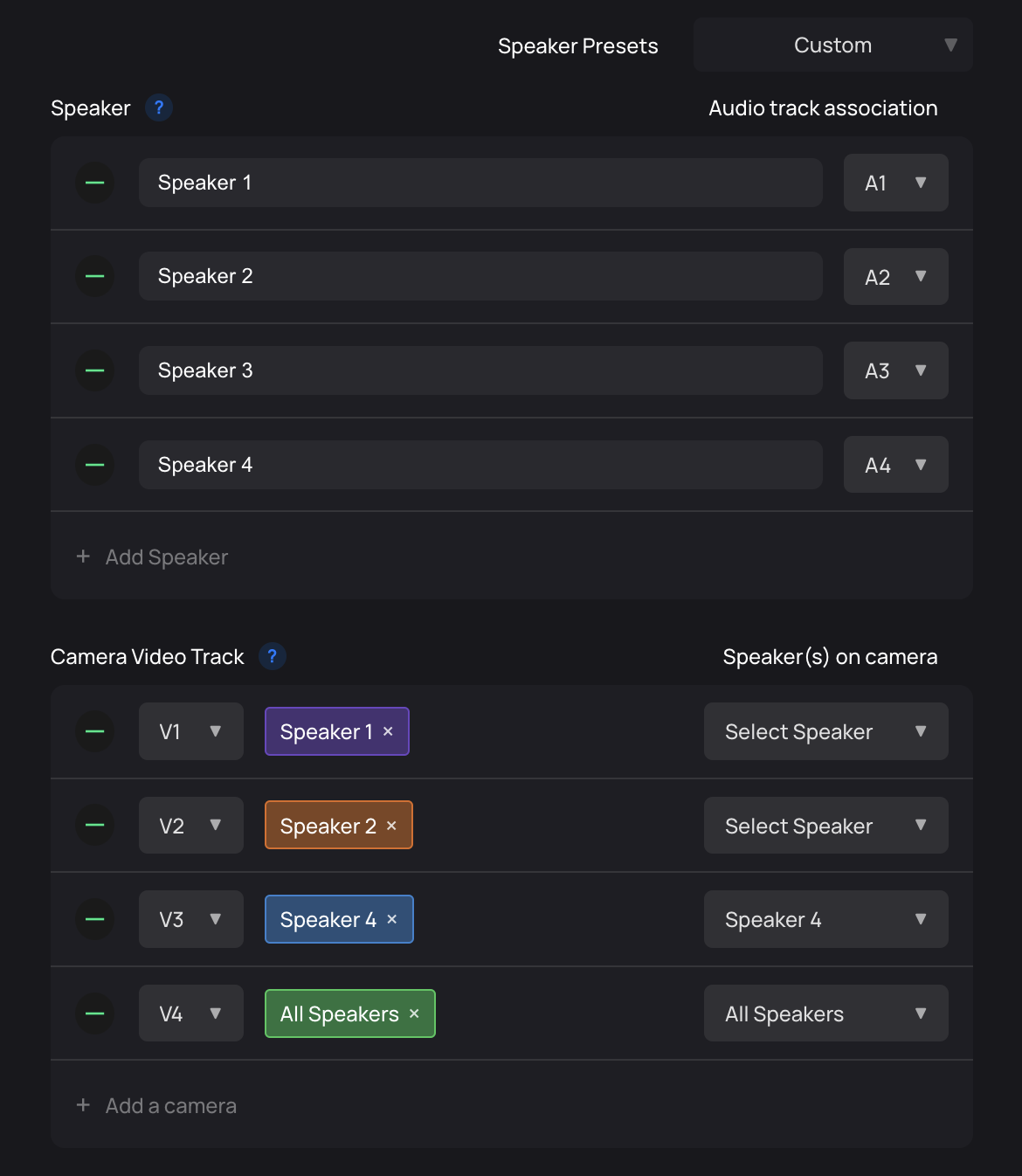 Wraith Multi-Cam Editor AI multicam plugin for Premiere Pro